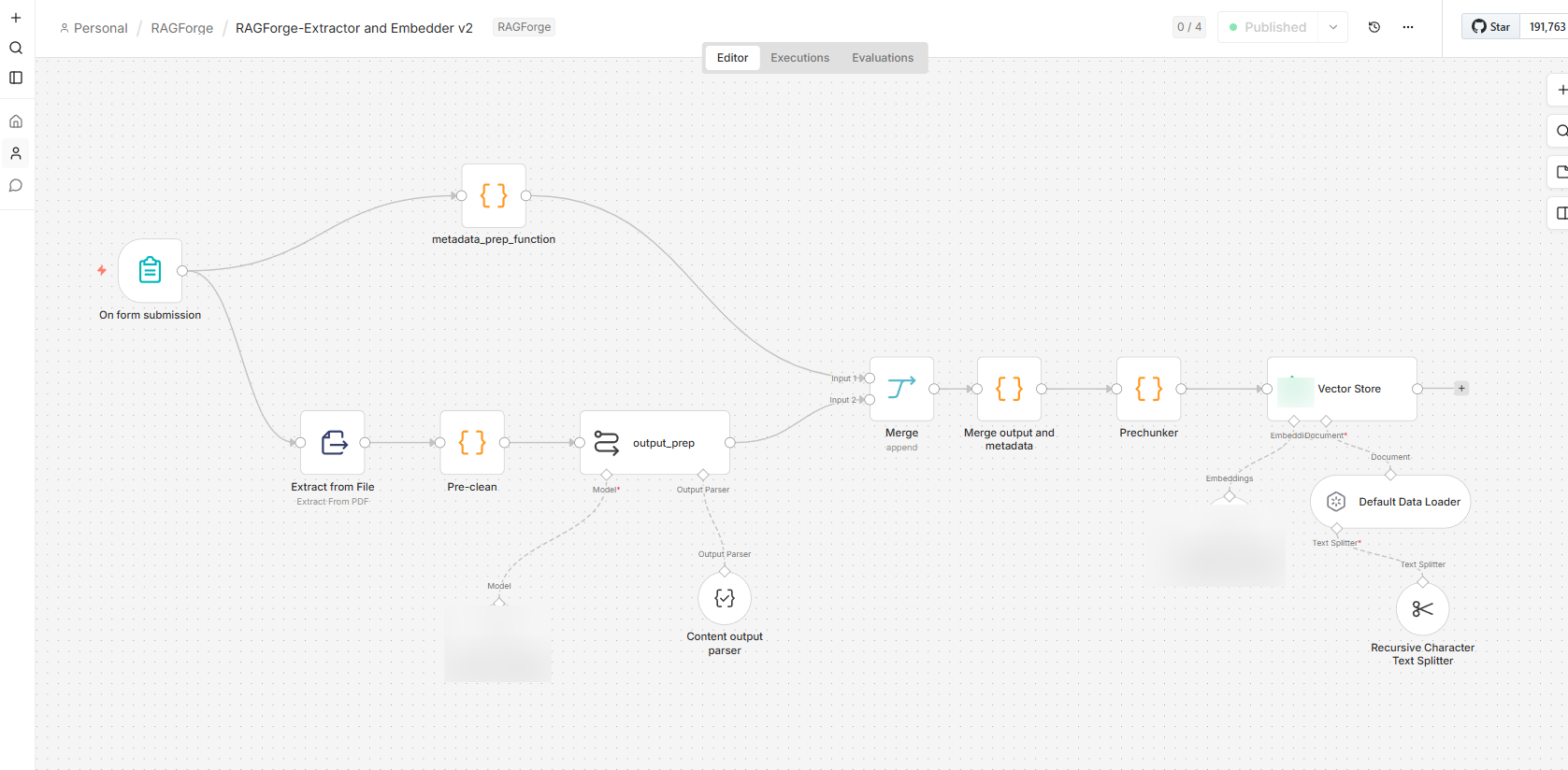An n8n workflow that ingests a document, structures and chunks it, then embeds the chunks into a vector store